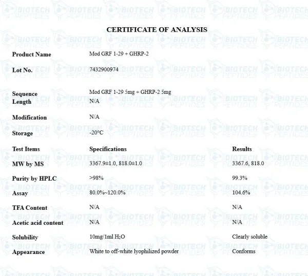Mod GRF 1-29 GHRP-2 Blend 10mg vial from Biotech Peptides