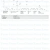 Mod GRF 1-29 Ipamorelin Blend mass spectrometry report