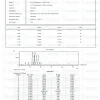 MOTS-c 10mg HPLC purity chromatogram