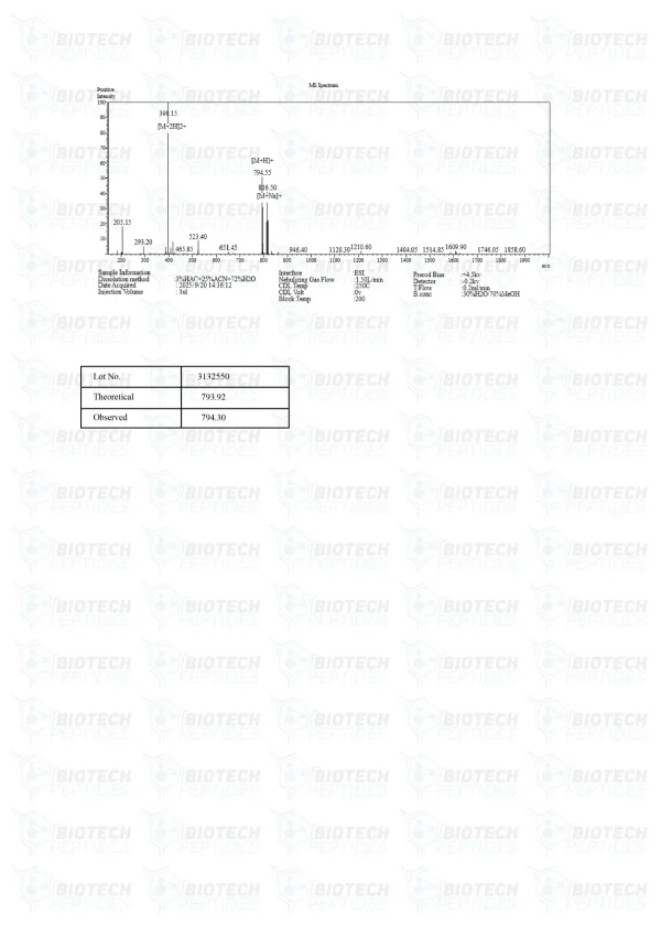 N-Acetyl Selank 10mg mass spectrometry report N-Acetyl Selank 10mg mass spectrometry report