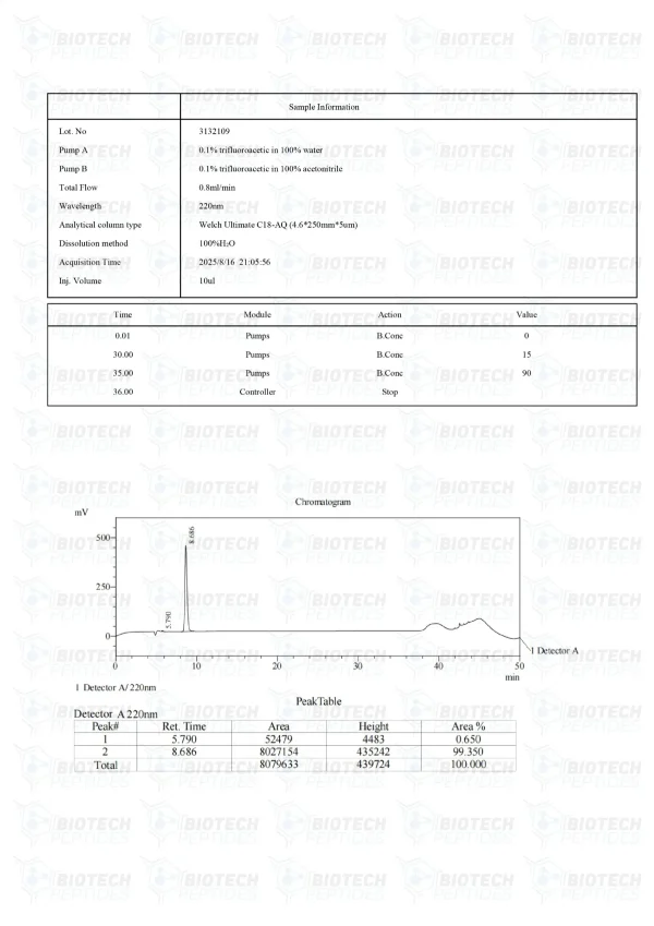 NAD+ 100mg HPLC purity chromatogram