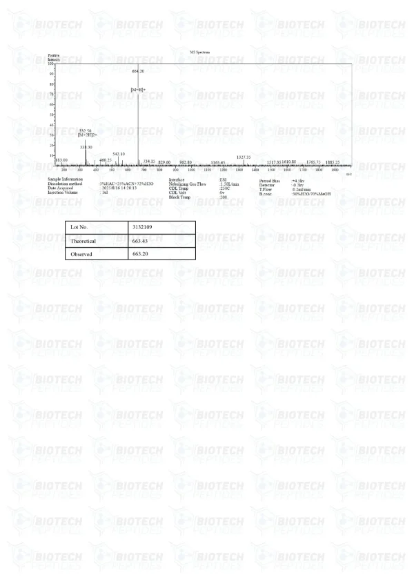 NAD+ 100mg mass spectrometry report