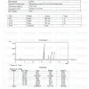 Oxytocin 10mg HPLC purity chromatogram
