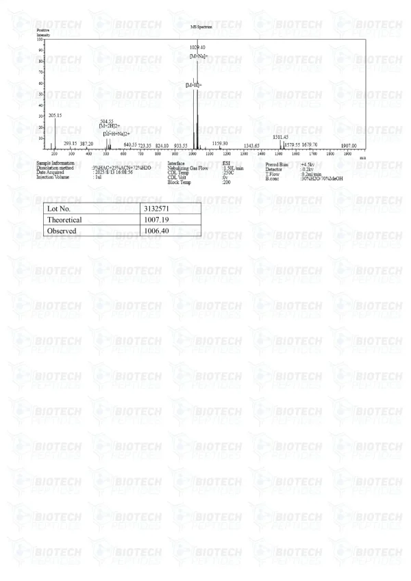 Oxytocin 10mg mass spectrometry report