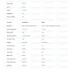 PE-22-28 8mg certificate of analysis from Biotech Peptides