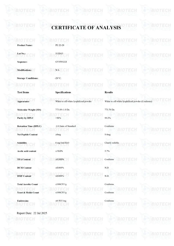 PE-22-28 8mg certificate of analysis from Biotech Peptides