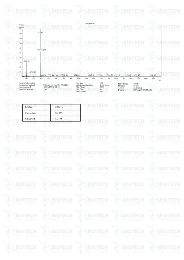 PE-22-28 8mg mass spectrometry report