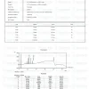 PEG-MGF 5mg HPLC purity chromatogram PEG-MGF 5mg HPLC purity chromatogram