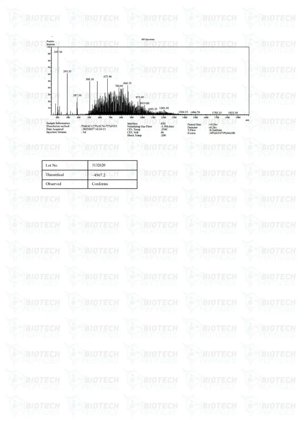 PEG-MGF 5mg mass spectrometry report PEG-MGF 5mg mass spectrometry report
