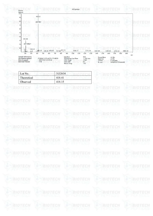 Pinealon 20mg mass spectrometry report
