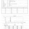 PNC-27 5mg HPLC purity chromatogram