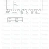PNC-27 5mg mass spectrometry report