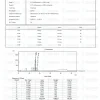 PT-141 10mg HPLC purity chromatogram