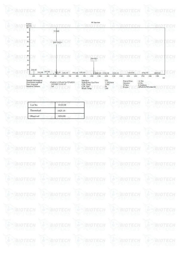 PT-141 10mg mass spectrometry report