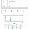 Selank 10mg HPLC purity chromatogram