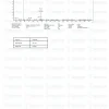 Selank 10mg mass spectrometry report