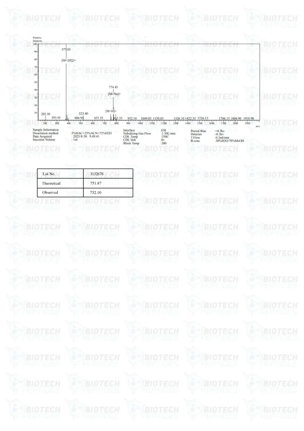 Selank 10mg mass spectrometry report