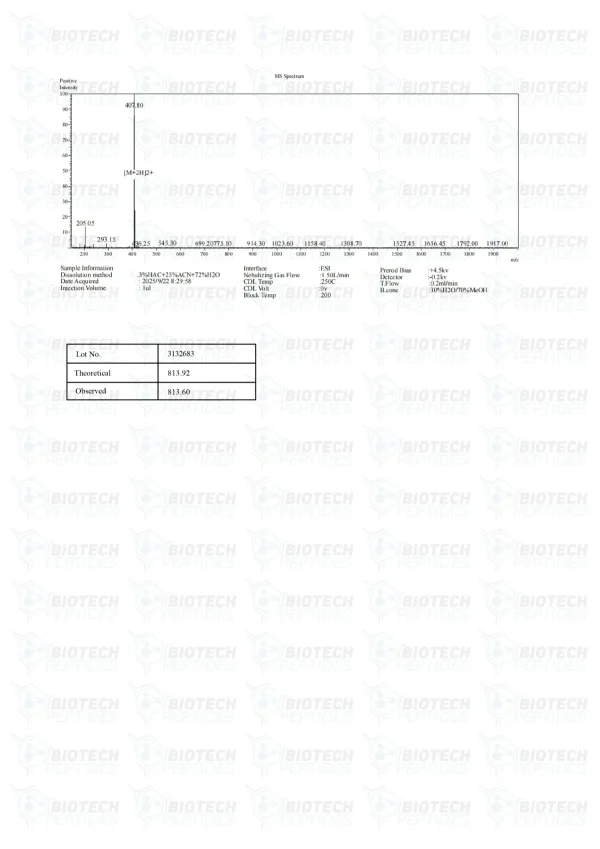Semax 25mg mass spectrometry report