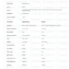 Sermorelin 5mg certificate of analysis from Biotech Peptides