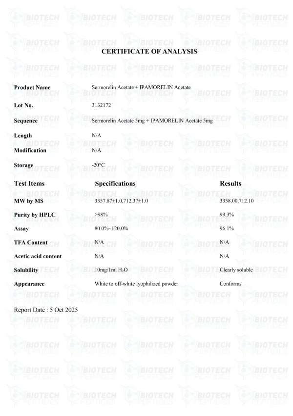 Sermorelin Ipamorelin Blend certificate of analysis from Biotech Peptides