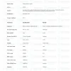 TB-500 10mg certificate of analysis from Biotech Peptides