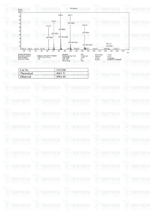 TB-500 5mg mass spectrometry report