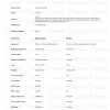 Tesamorelin 10mg certificate of analysis from Biotech Peptides
