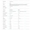 Tesamorelin 5mg certificate of analysis from Biotech Peptides