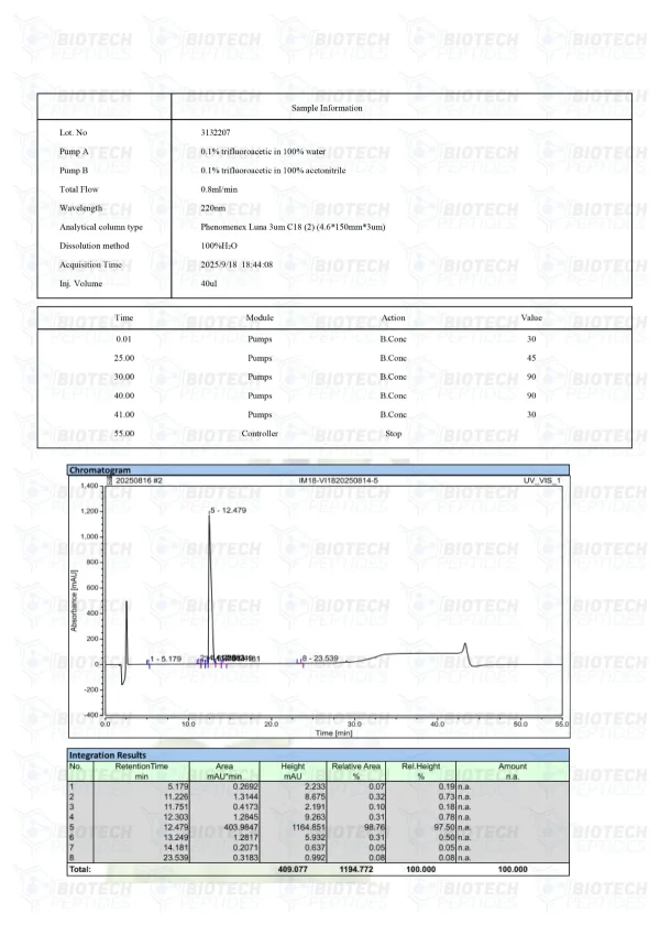Tesamorelin 5mg HPLC purity chromatogram