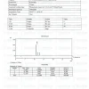 Thymalin 25mg HPLC purity chromatogram Thymalin 25mg HPLC purity chromatogram