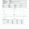 Thymosin Alpha-1 10mg HPLC purity chromatogram