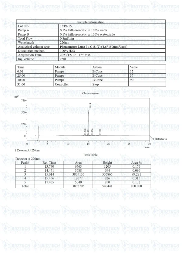Thymosin Alpha-1 10mg HPLC purity chromatogram