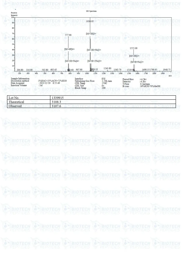 Thymosin Alpha-1 10mg mass spectrometry report