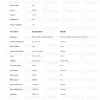 Vilon 20mg certificate of analysis from Biotech Peptides