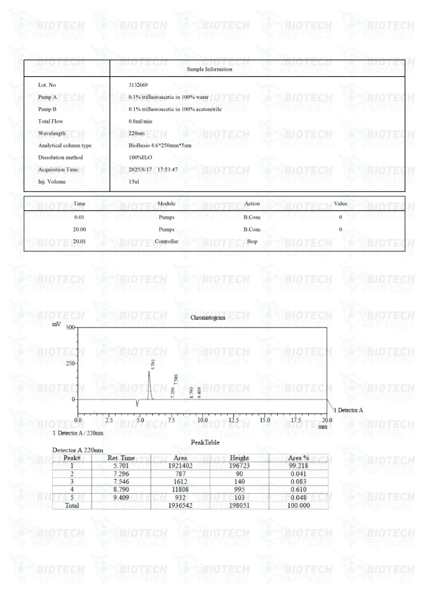 Vilon 20mg HPLC purity chromatogram