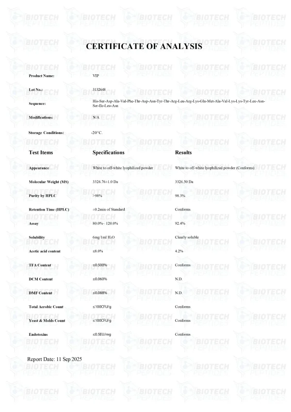 VIP 6mg certificate of analysis from Biotech Peptides