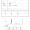 VIP 6mg HPLC purity chromatogram