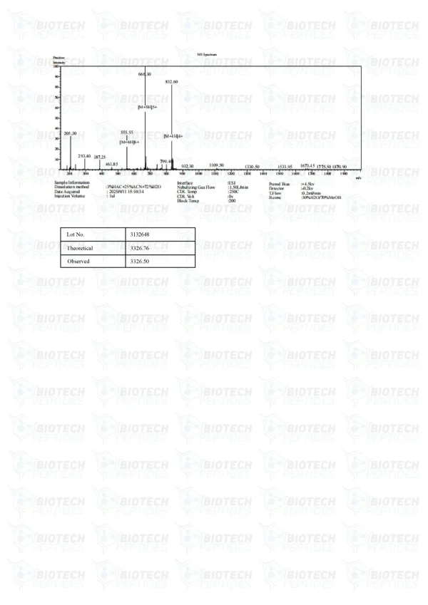 VIP 6mg mass spectrometry report
